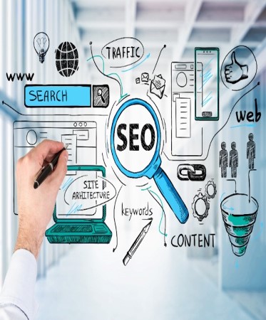 Search Engine Optimization for Beginners 1